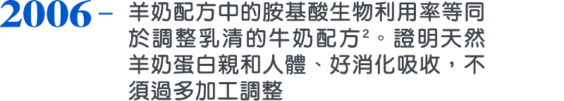 2006，羊奶配方中的胺基酸生物利用率等同於調整乳清的牛奶配方2。證明天然羊奶蛋白親和人體、好消化吸收，不須過多加工調整