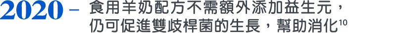 2020，食用羊奶配方不需額外添加益生元，仍可促進雙歧桿菌的生長，幫助消化