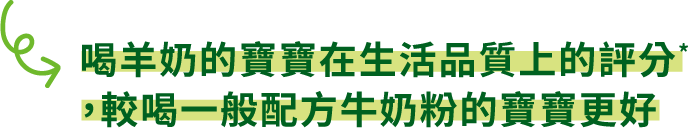 喝羊奶的寶寶在生活品質上的評分，較喝一般配方牛奶粉的寶寶更好