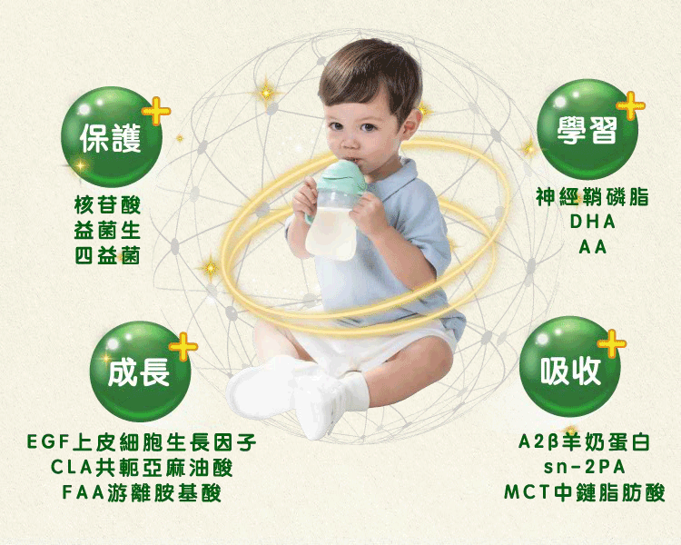 全方位配方助力寶寶健康成長每一步