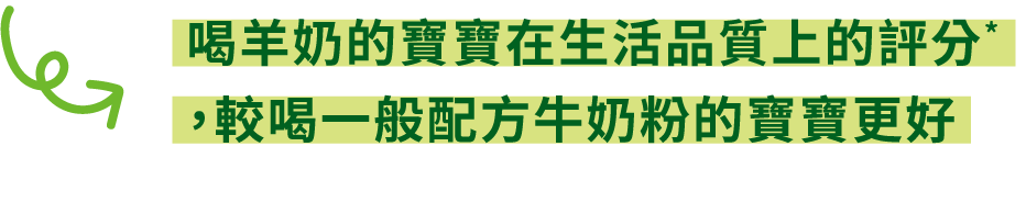 喝羊奶的寶寶在生活品質上的評分，較喝一般配方牛奶粉的寶寶更好