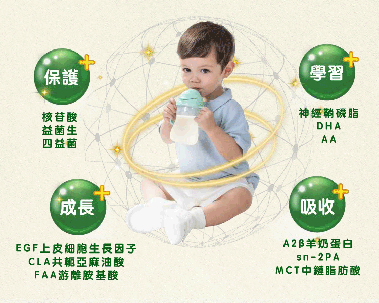 全方位配方助力寶寶健康成長每一步